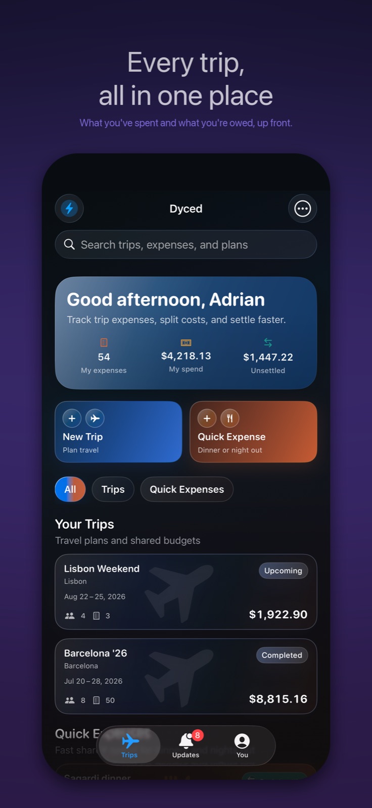 Dyced trip overview showing shared expenses and upcoming trips
